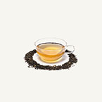 Altered Teas